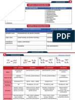 Resúmenes Epidemiologia