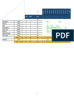 Matriz de Pruebas C0 Consolidado Ro - (05-11-2022) 1