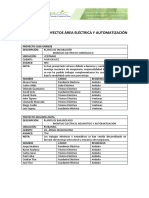 Informe Proyectos