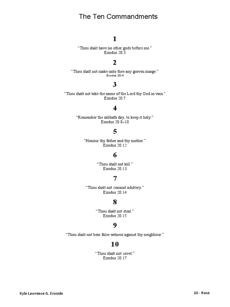Ten Commandments Listed in Order | PDF