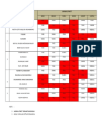 Jadwal Piket Mahasiswa SDN Minasa Upa