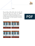 Sol Dièse (G#) Accords de Piano