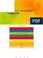 Zaad Tarkeeb Jumla Ismiyyah