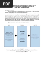 Grade 12 Abm Senior High Students Financial Literacy