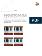 Ré Dièse (D#) Accords de Piano