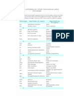 Abreviações Utilizadas em Folhas Informativas Sobre Toxicidade PDF