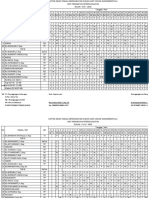 Jadwal Dinas Perawatan Insel 2023