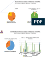 Informe Estudiantes