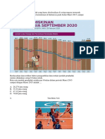 Kemiskinan Indonesia 2013-2020