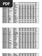 Bachelor of Business Administration 4th Sem - (May-2020) PDF | PDF ...