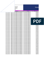 Precios diarios notas de crédito SII 2022