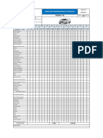 Inspección preoperacional de vehículos