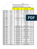 Parts PDF