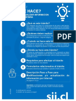 Modificar Actualizacion Informacion PDF