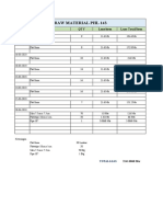 Raw Material Usage Report for Construction Project