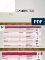 Equipamientos y Utensilios - Gestion Bembos