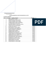 Padrón Partido Municipal Nuevo Encuentro El Hoyo