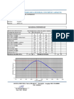 MDPC9 003