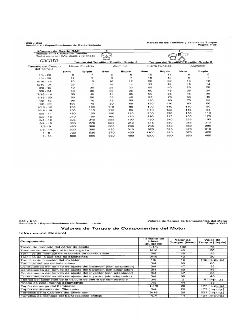 Torques motor cummins pdf