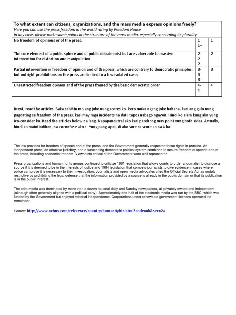 democracy-score-card-pdf-freedom-of-the-press-defamation