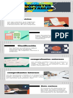 Infografia GSP Soportes Contables