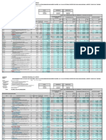 4 Planilla de Valorizacion PDF