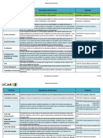 Glosario términos UCAB