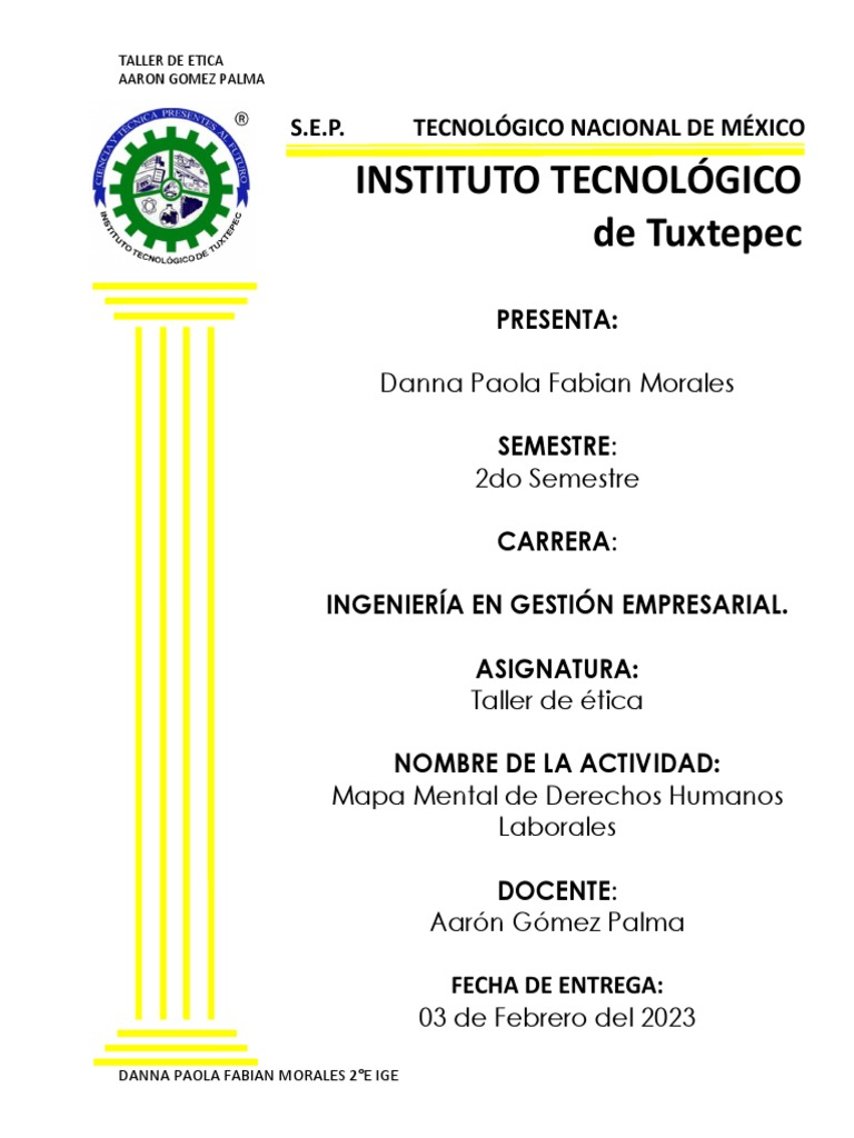 Mapa Mental de Derechos Humanos Laborales | PDF | Derecho laboral | Salario