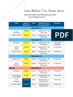 Panorama de Cursos para Estudiante PDF