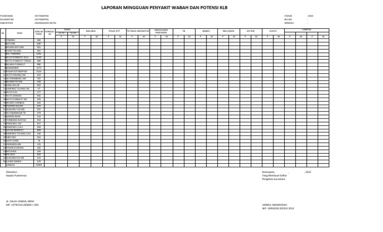 Laporan Mingguan Pdf