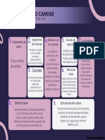 Matriz Canvas Gs PDF