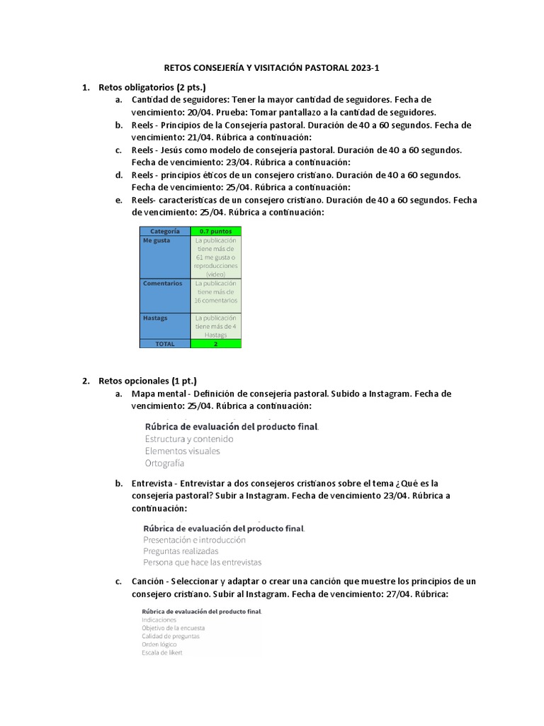 Retos de Consejería Pastoral 2023-1 | PDF