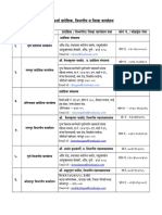 Divisomnal Office Address and Contact Number