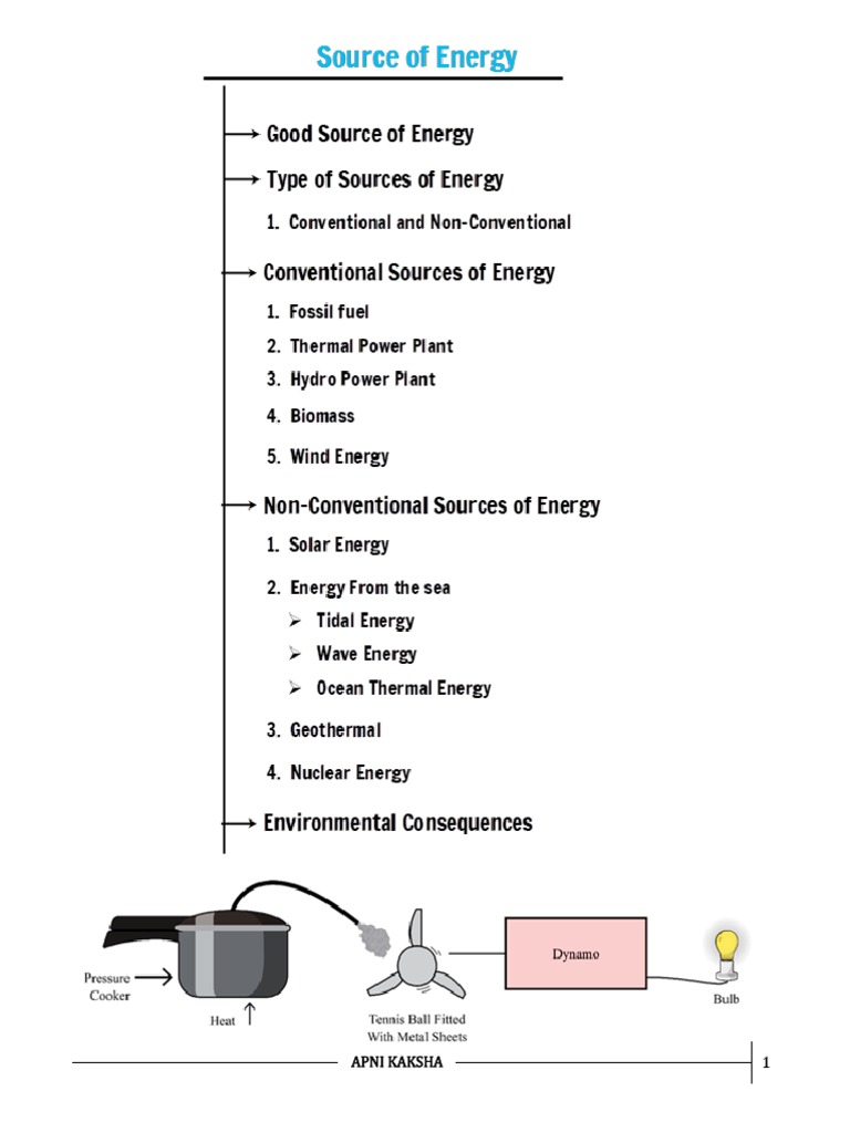 Energy Sources Overview for Class 10 | PDF | Fossil Fuel Power Station ...