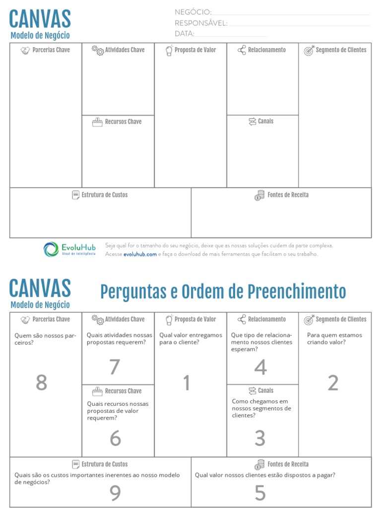 Canvas de Modelo de Negócio: Guia Completo | PDF | Business | Informática