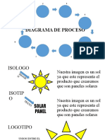 3.3 - EJEMPLO LOGOTIPO Y DIAGRAMA DE PROCESO - PPTM