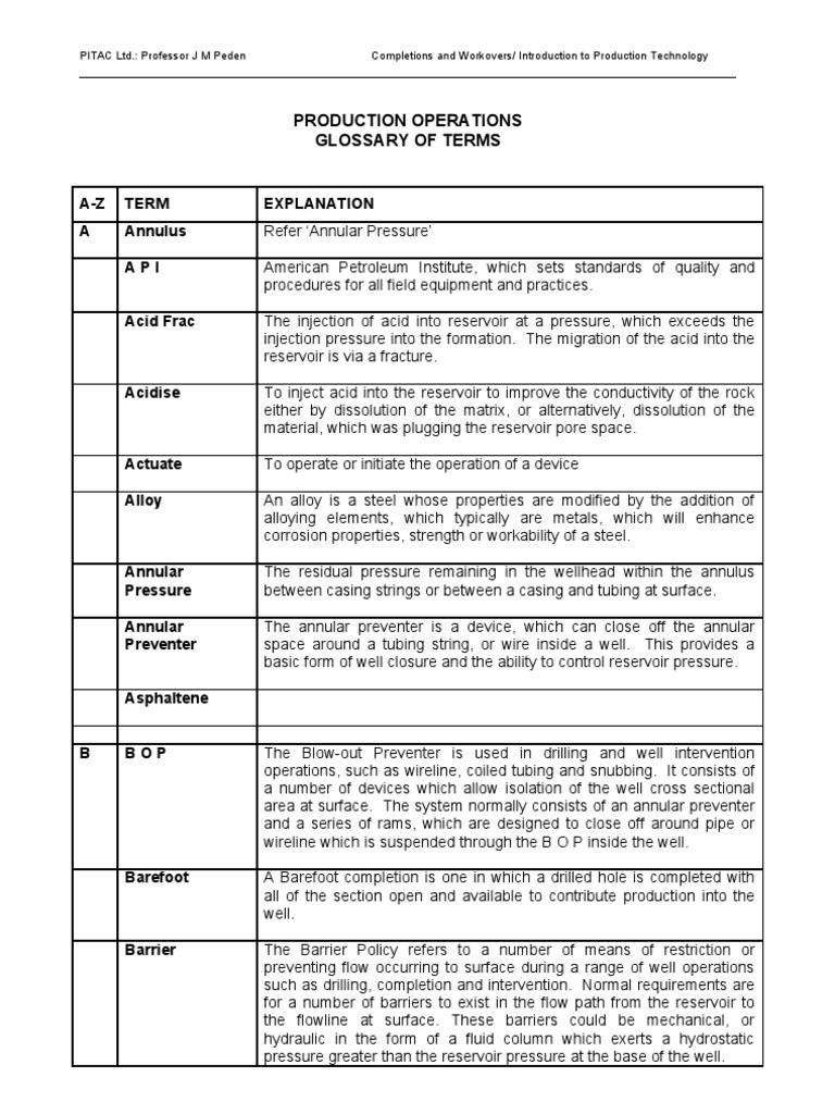 Glossary of Terms PDF Casing (Borehole) Hydraulic Fracturing