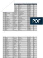 Convenios Activos PDF