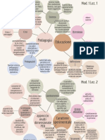 Mappe Mod 1