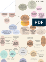 Mappe Mod 2