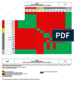 Matriz de Compatibilidad de Productos Quimicos Ditsa V.0