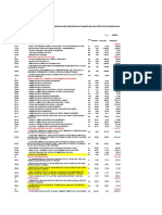 Presupuesto Acondicionamiento Item 6