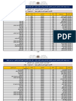 Listedesadmis Casablancasettat Tawdif 20 12 2022 PDF