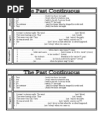 The Past Continuous Exercise