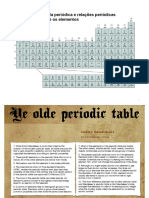 2.tabela Periodica