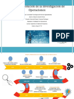 Origen y Evolución de La Investigación de Operaciones