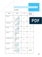 جدول محاسبات سریع PDF