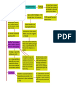 Apunte Aportes Esteticos y Diseño Editorial - Renacimiento (ITALIA)