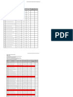 LAMPIRAN 4 KOHORT 2021 8 PROGRAM - Status CA