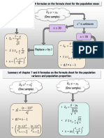 Summary of Formulae For Chapter 7 and 8